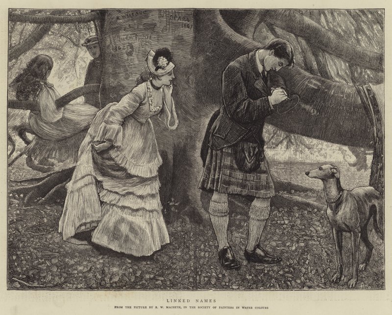Propojená jména od Robert Walker Macbeth