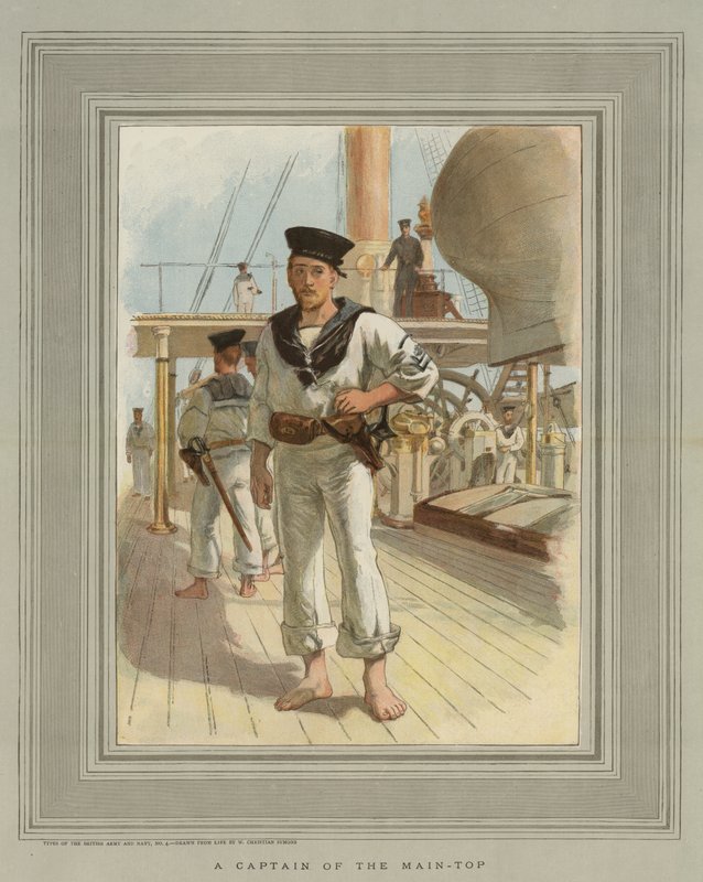 Kapitán hlavního vrchu od William Christian Symons