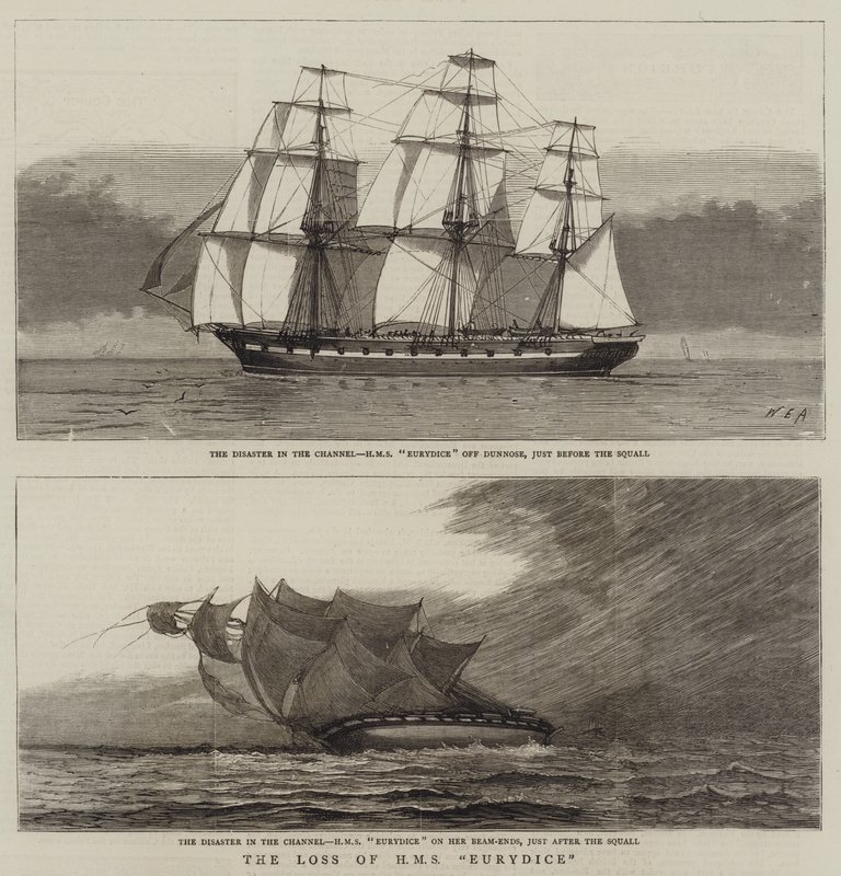 Ztráta HMS Eurydice od William Edward Atkins