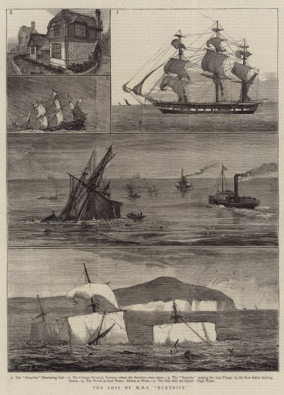 Ztráta HMS Eurydice od William Edward Atkins