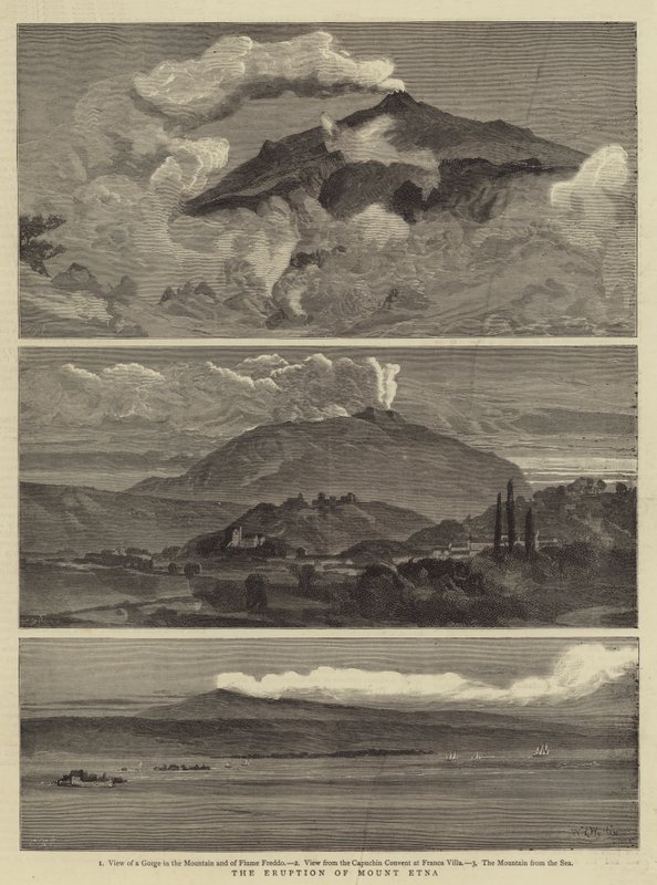 Erupce Etny od William Lionel Wyllie